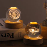 Light -blame ball - Celestialglow 4